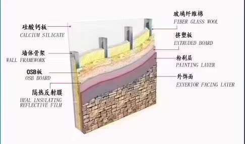 睿至鋒輕鋼別墅龍骨設備廠家